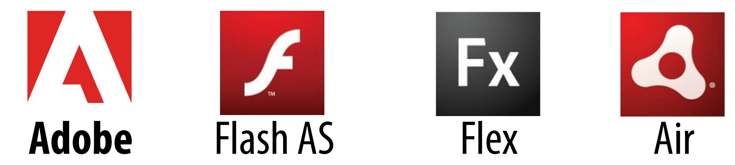 Adobe AS2 AS3 Flash Flex AIR